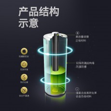 【情趣用品】华太电池5号7号