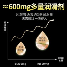 第六感避孕套批发聚氨酯超薄001超润薄6只装玻尿酸润滑裸入大号套