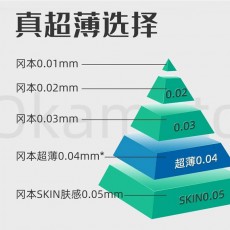 冈本透薄系列 无感透薄3只装超薄避孕套安全套