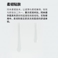 冈本SKIN纯薄6只装男用超薄正品避孕套安全套计生用品批发代发