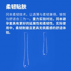 冈本skin超润滑安全套8只装超薄避孕套计生男性用品 酒店宾馆客房