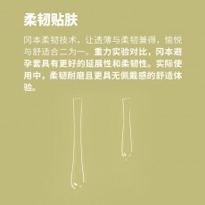 冈本超薄系列避孕套无感超薄8只装成人情趣安全套男用批发代发